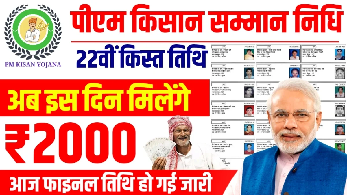 पीएम किसान योजना 22वीं किस्त 2,000 रूपए मिलना शुरू; नई लिस्ट में अपना नाम देखें